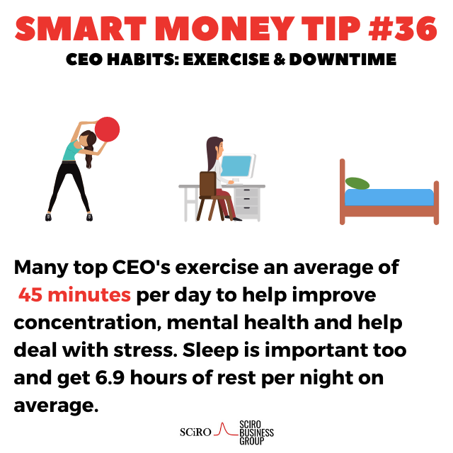 Smart Money Tip #36