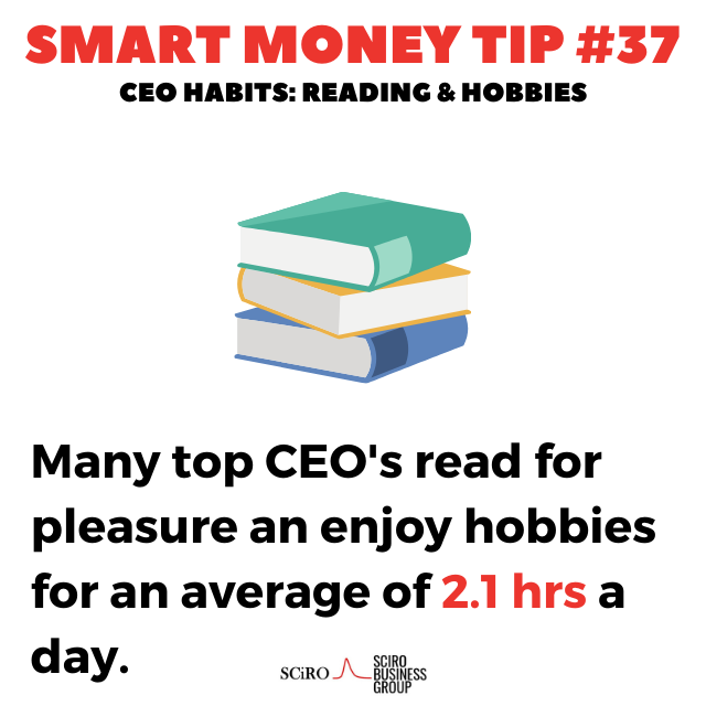 Smart Money Tip #37