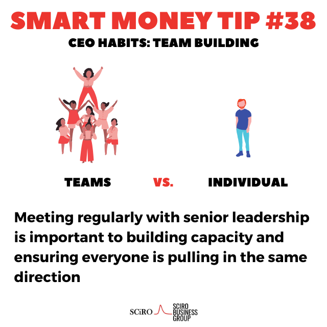 Smart Money Tip #38