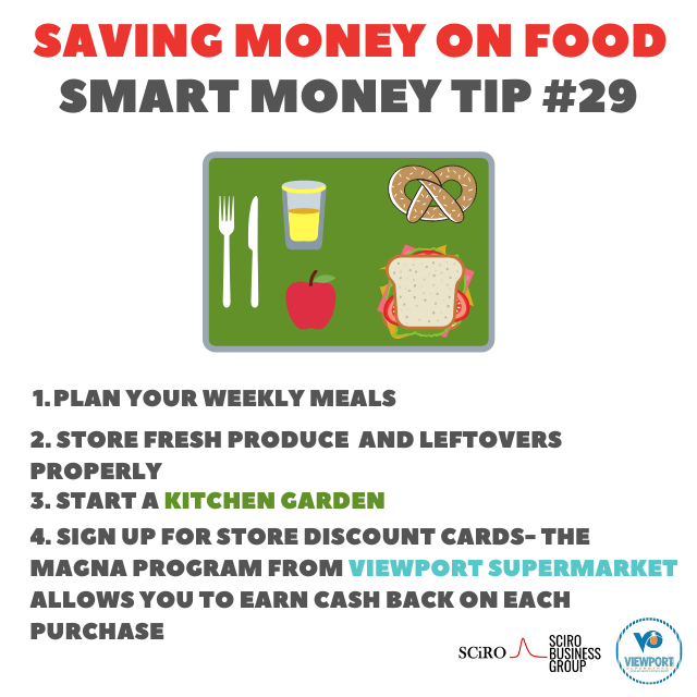 Smart Money Tip #29