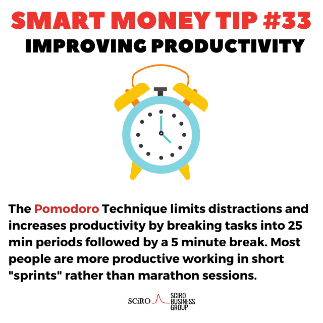 Smart Money Tip #33