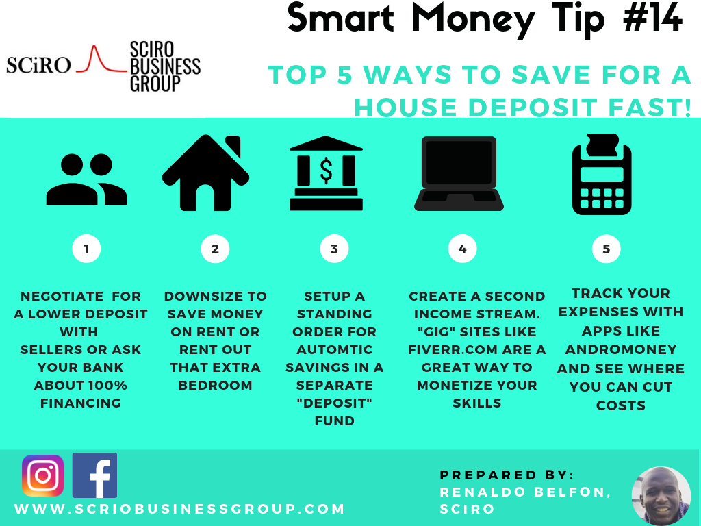 Smart Money Tip #14