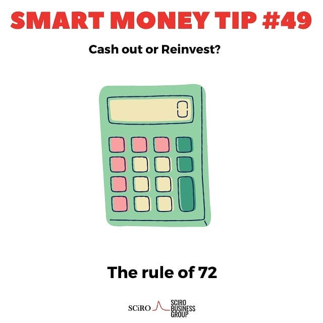 Smart Money Tip #49