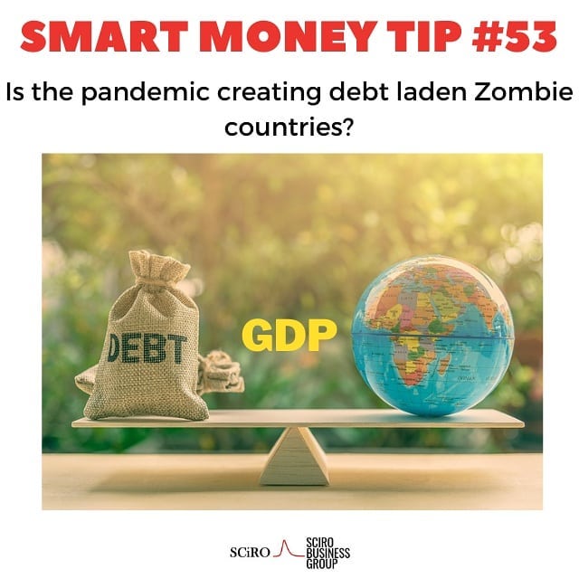 Smart Money Tip #53